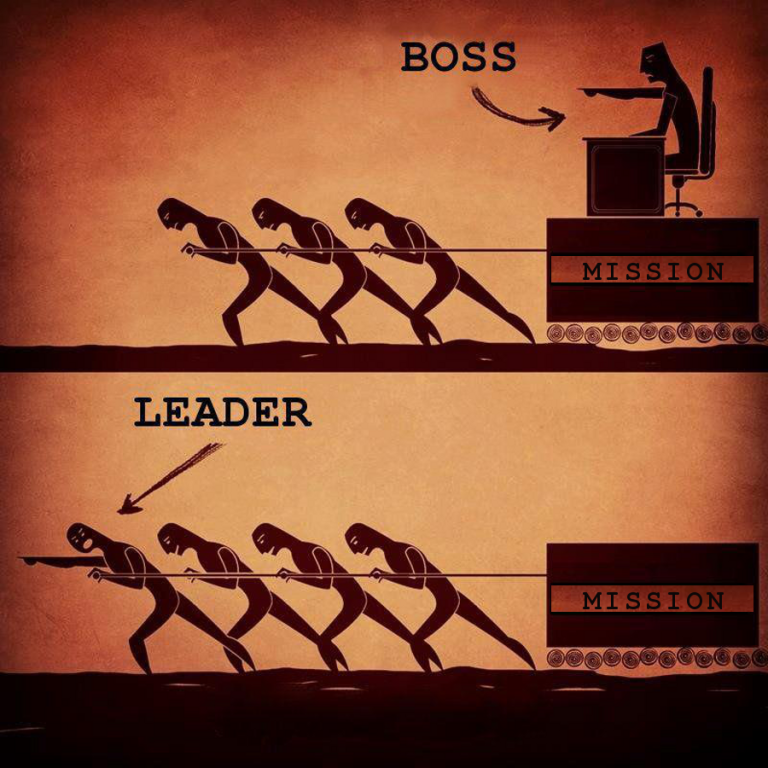 Качества лидера и руководителя