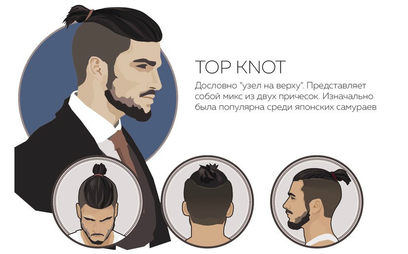 3 TOP KNOT